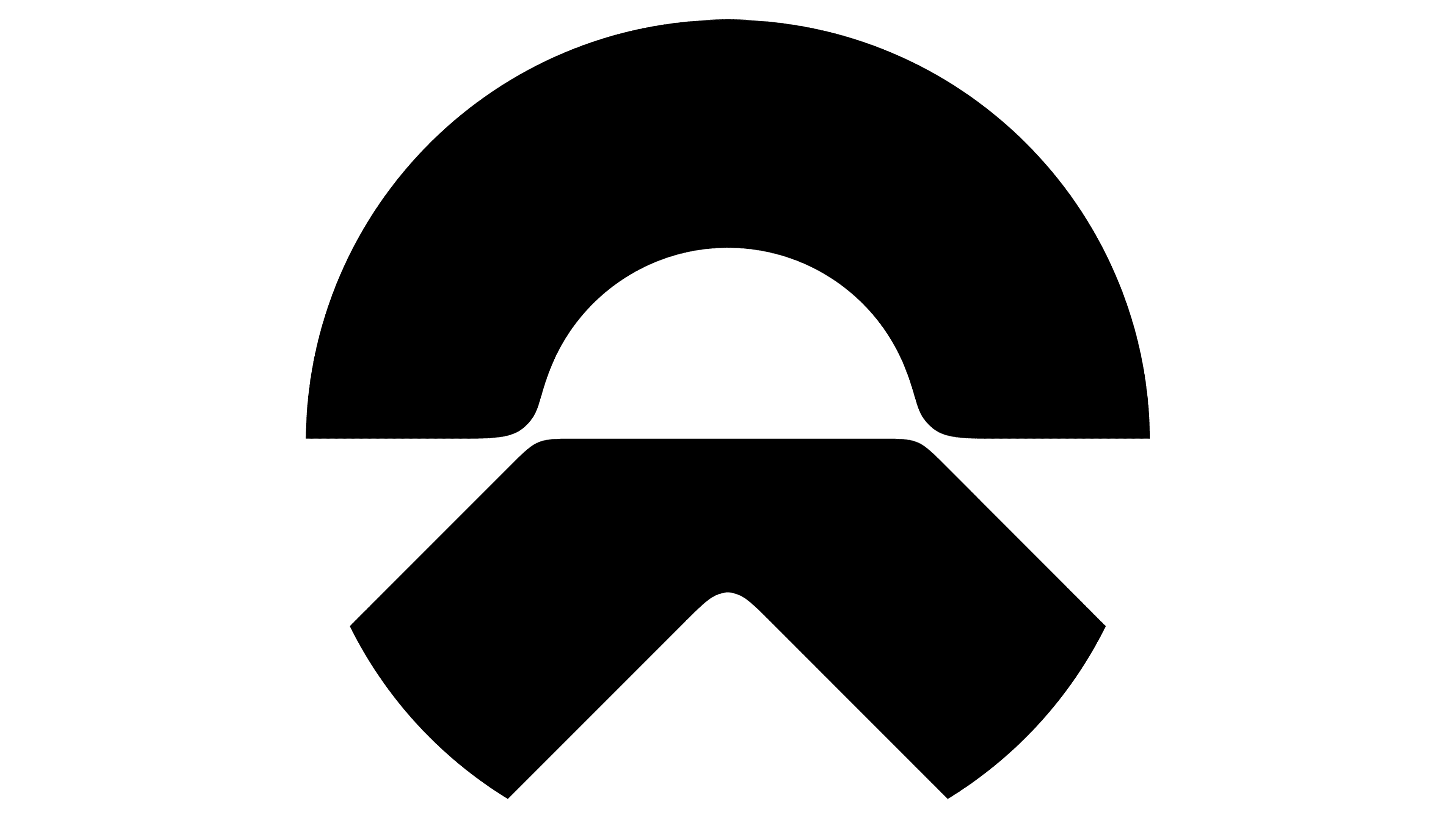 NIO